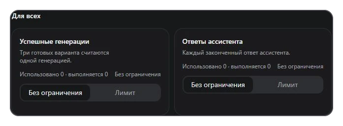 Панель квот генераций и ответов ассистента