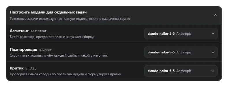Назначение моделей ролям ассистента, планировщика и критика